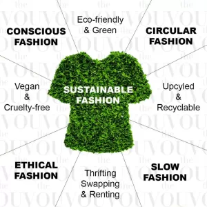 Sustainable Fashion